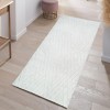 Διάδρομος Γούνινος Cozy  Γκρί 80cm MSC-003-SILVER-DIAD