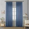 Κουρτίνα Σκίασης Μπλε με Τρέσα 270x280cm 6019-4